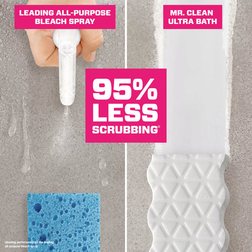 Mr. Clean 2-In-1 Bathroom Magic Eraser Sponges, 11 ct.